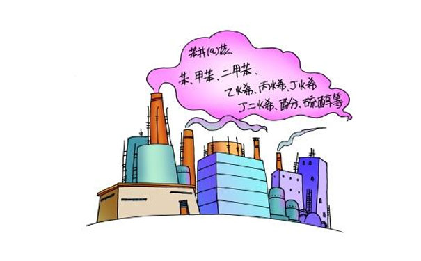 石油化工行業(yè)排放的VOCs 石油化工行業(yè)排放的VOCs