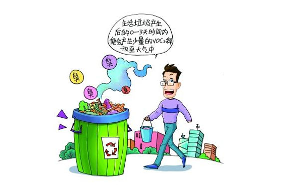 生活垃圾產(chǎn)生的VOCs 生活垃圾產(chǎn)生的VOCs