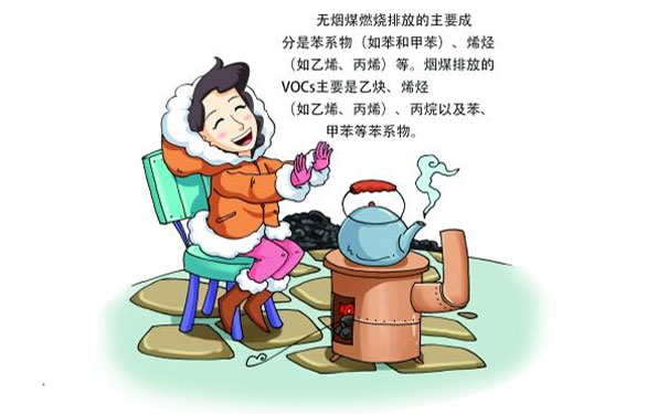煤炭燃燒會(huì)排放VOCs污染物 煤炭燃燒會(huì)排放VOCs污染物
