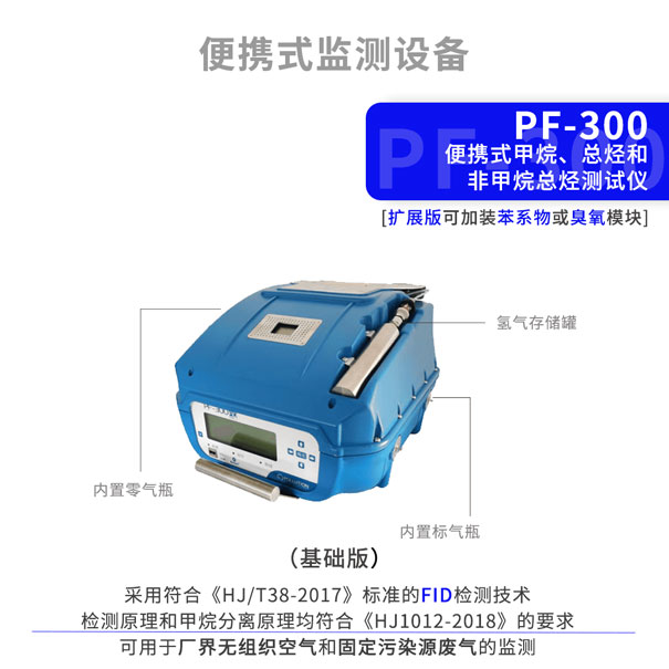 PF-300便攜式甲烷、總烴和非甲烷總烴分析儀